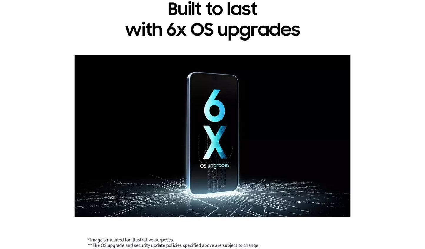 Samsung Galaxy A16